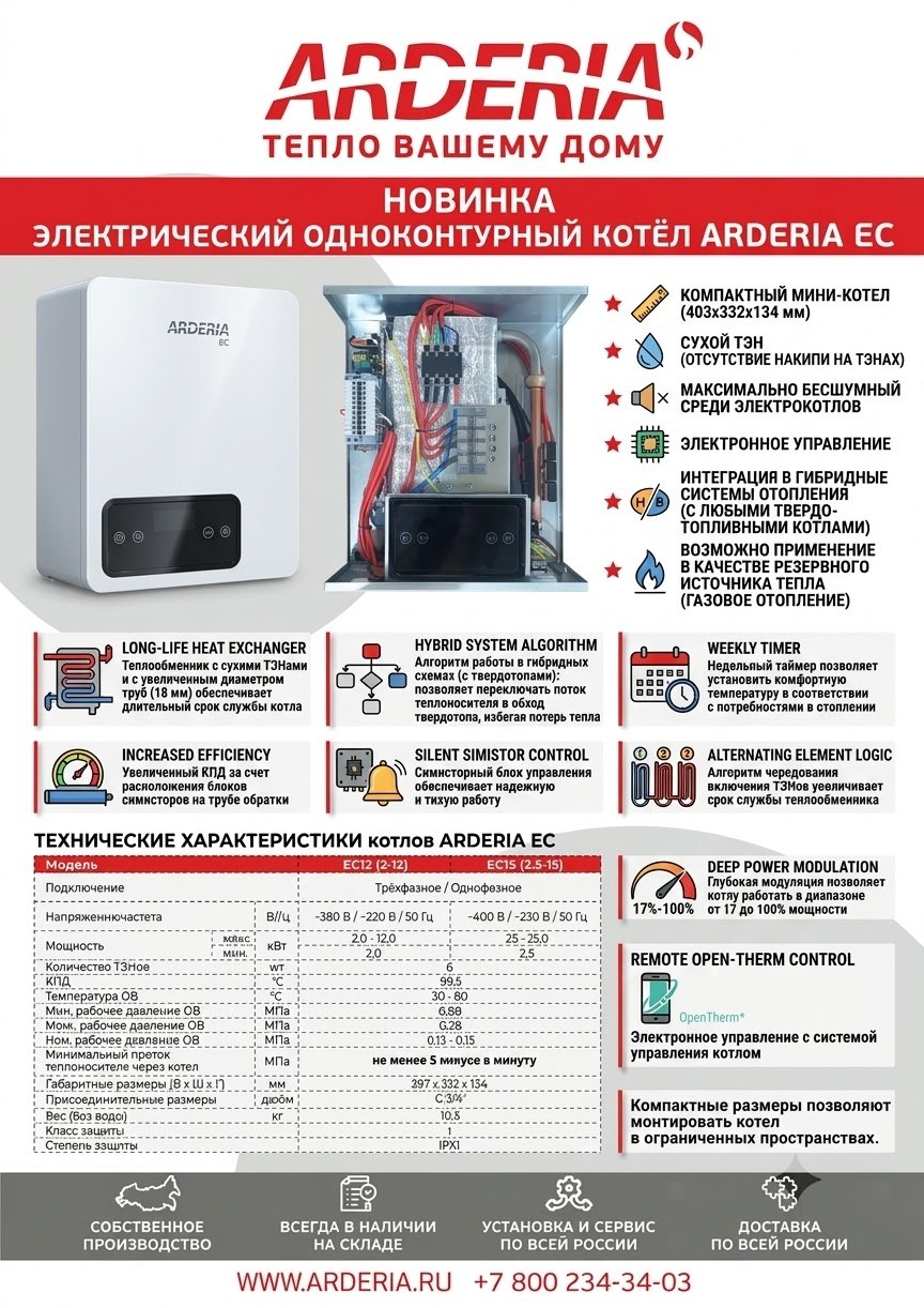 arderia EC